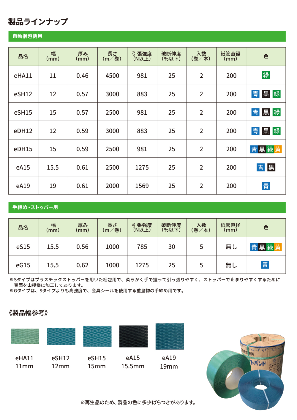 リサイクルＰＰバンド グリーンプラ株式会社